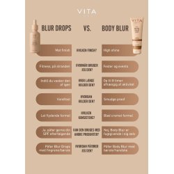 Vita Liberata A5 Bordskilte